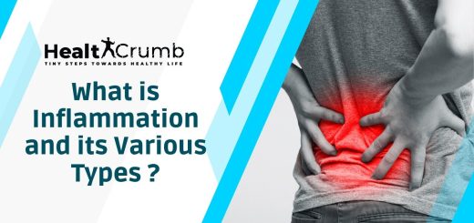 What is Inflammation and its Various Types ?
